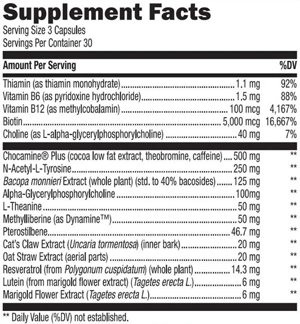 Feedamind ingredients list and analysis