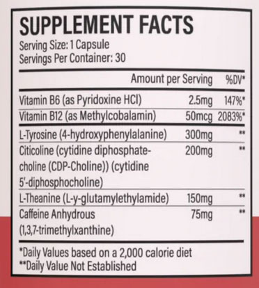 Vyvamind ingredients compared to Feedamind